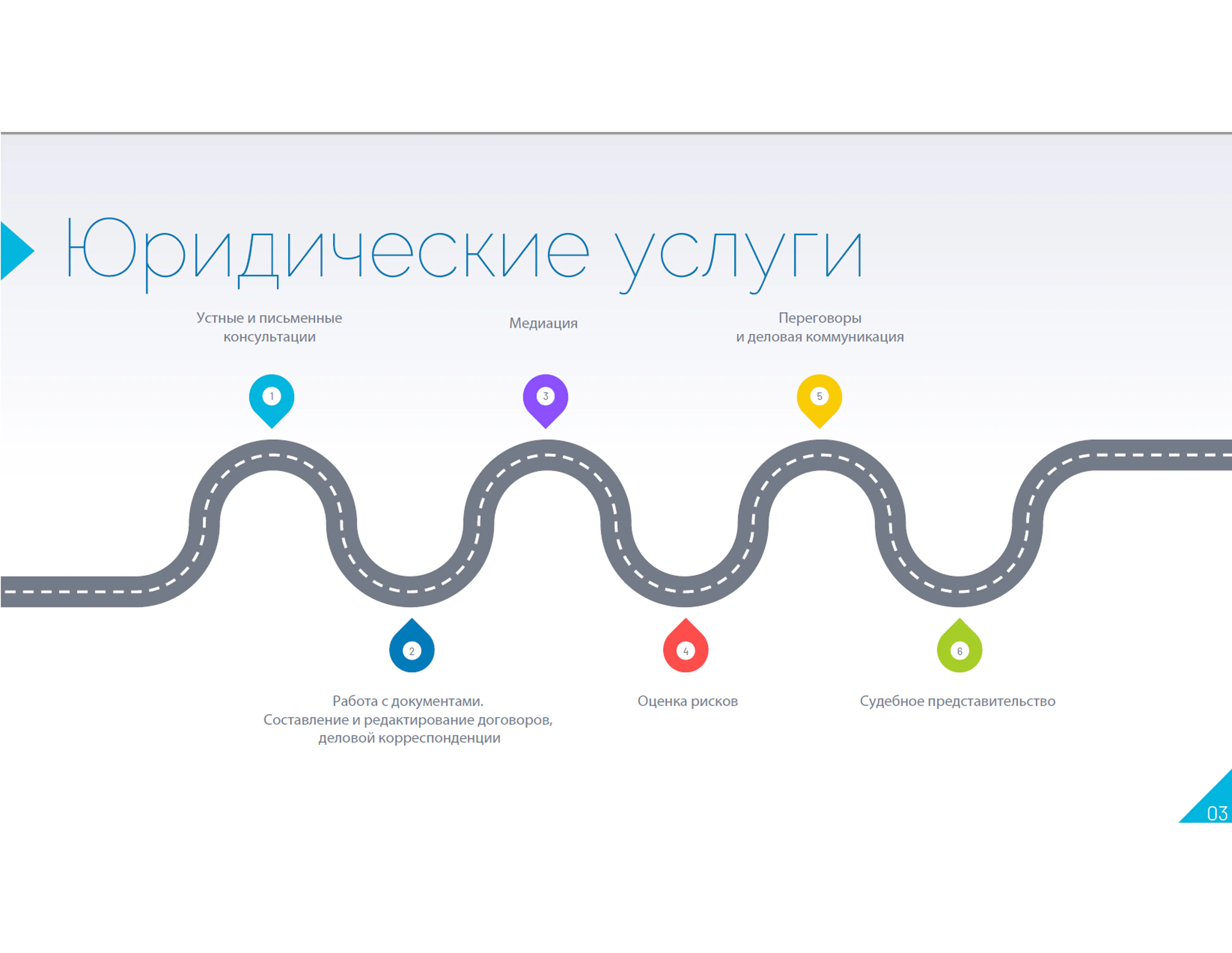 Адвизор 2