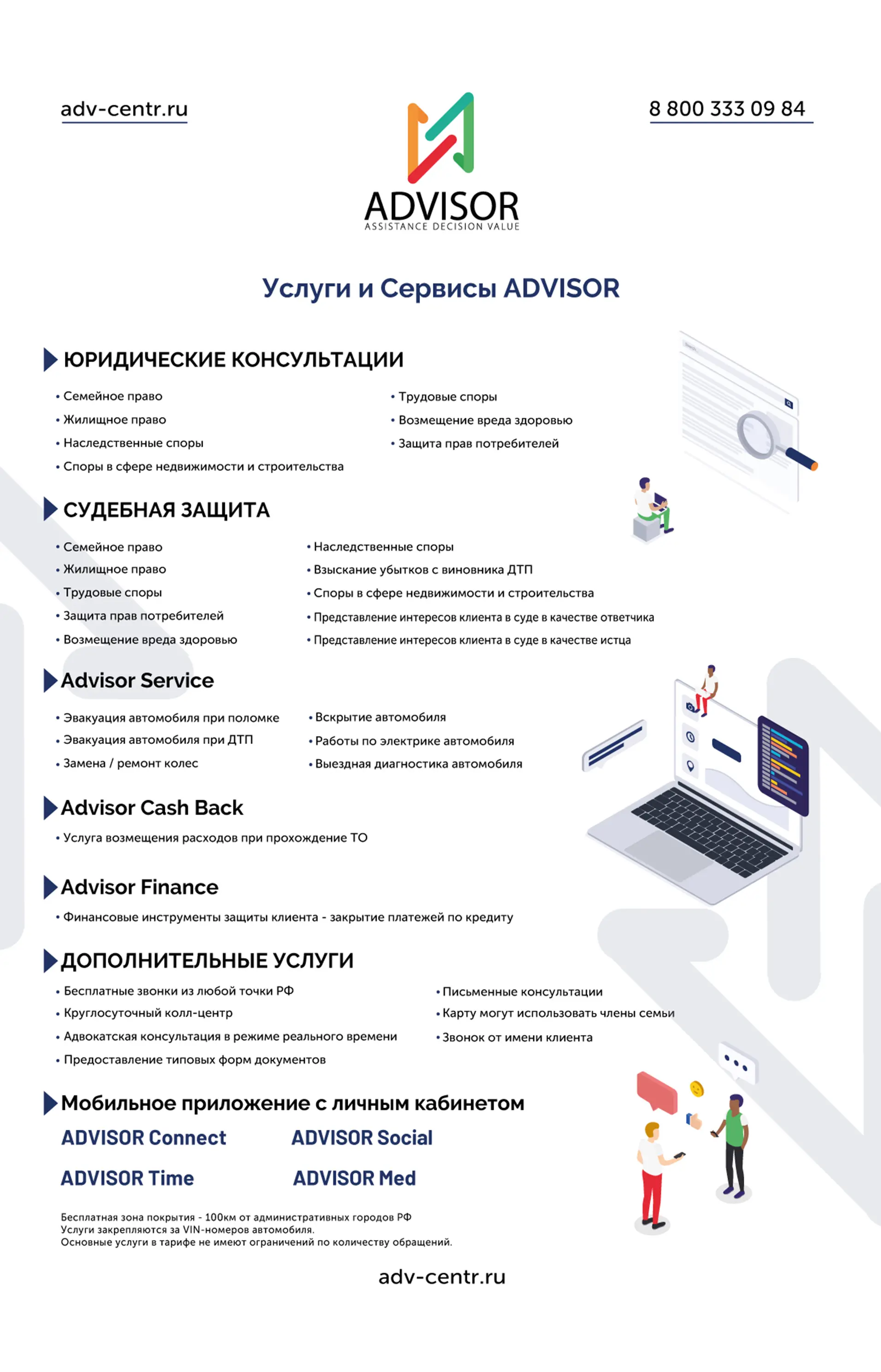 Адвизор 1